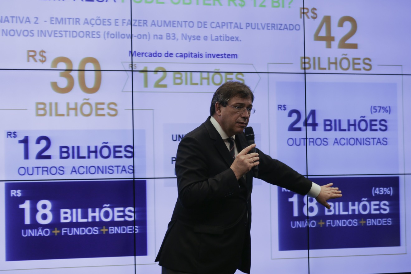 Brasília – Comissão Especial da câmara dos deputados ouve o presidente da Eletrobras, Wilson Ferreira Jr Brasília – Comissão Especial da câmara dos deputados ouve o presidente da Eletrobras, Wilson Ferreira Jr