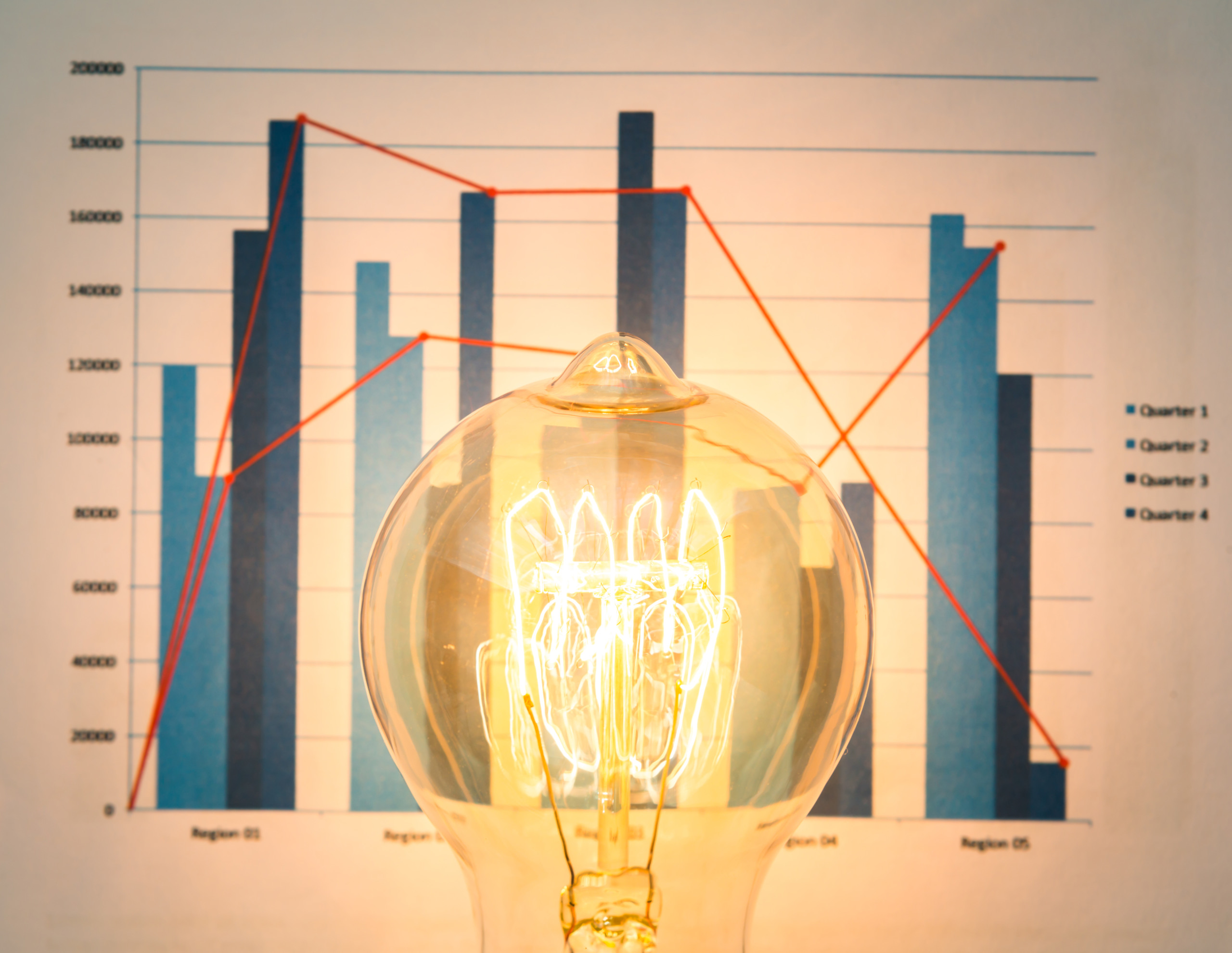 Light bulb with business graph