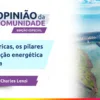 Hidrelétricas, os pilares da transição energética brasileira