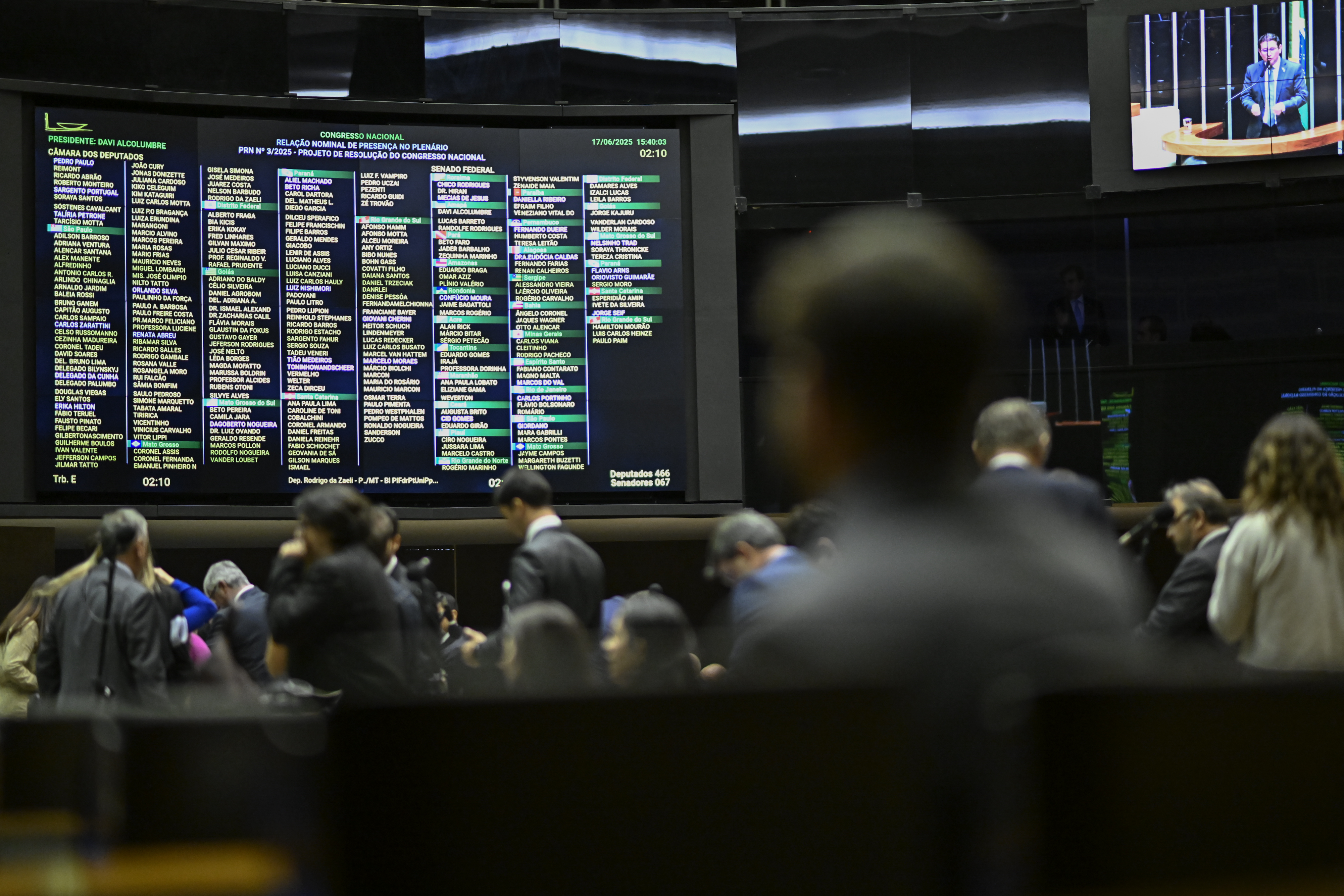 Painel de votos do plenário - Foto: Andressa Anholete/Agência Senado
