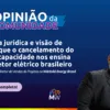 Gabriel Cavados fala sobre leilão