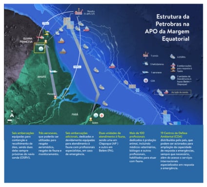 APO da Petrobras (Divulgação)